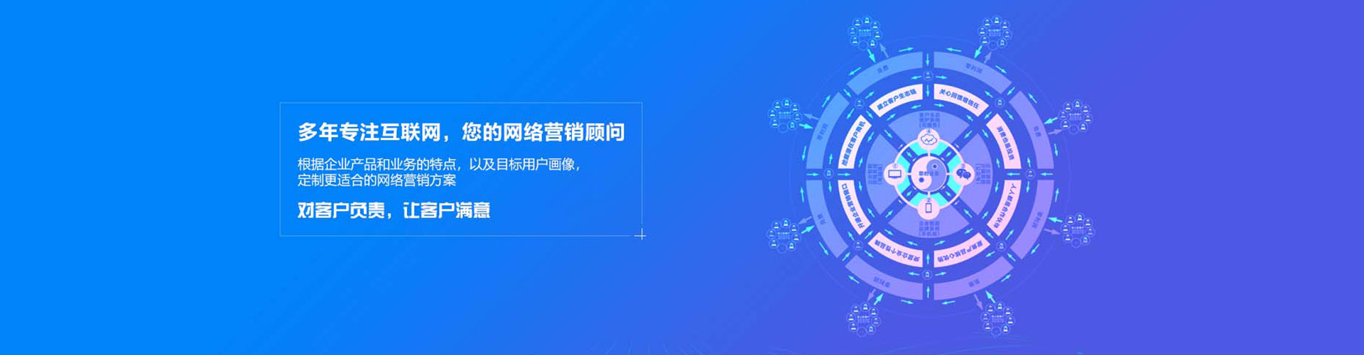安阳sem投放